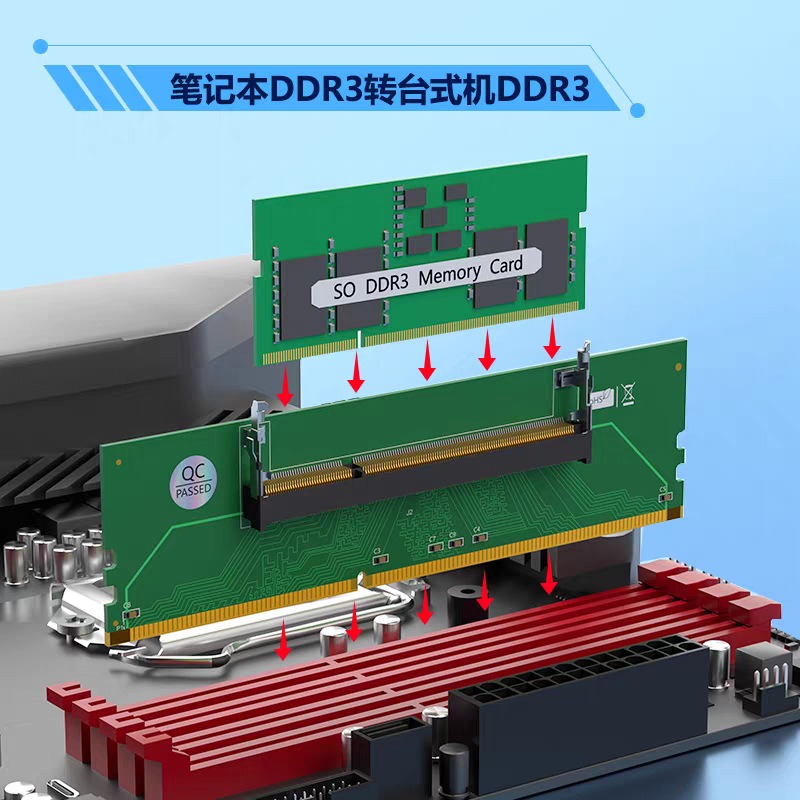 DDR3 DDR4 DDR5 SO-DIMM zu UDIM – Ddr5 Sodimm Bewertung und Preis